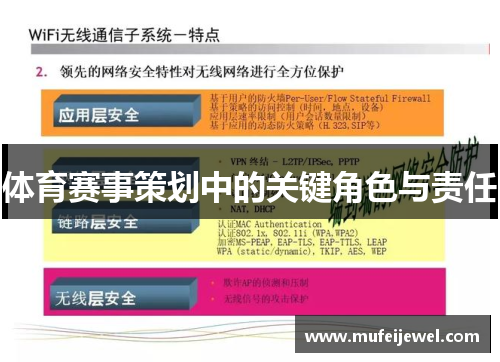 体育赛事策划中的关键角色与责任