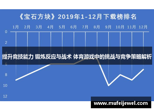 提升竞技能力 锻炼反应与战术 体育游戏中的挑战与竞争策略解析